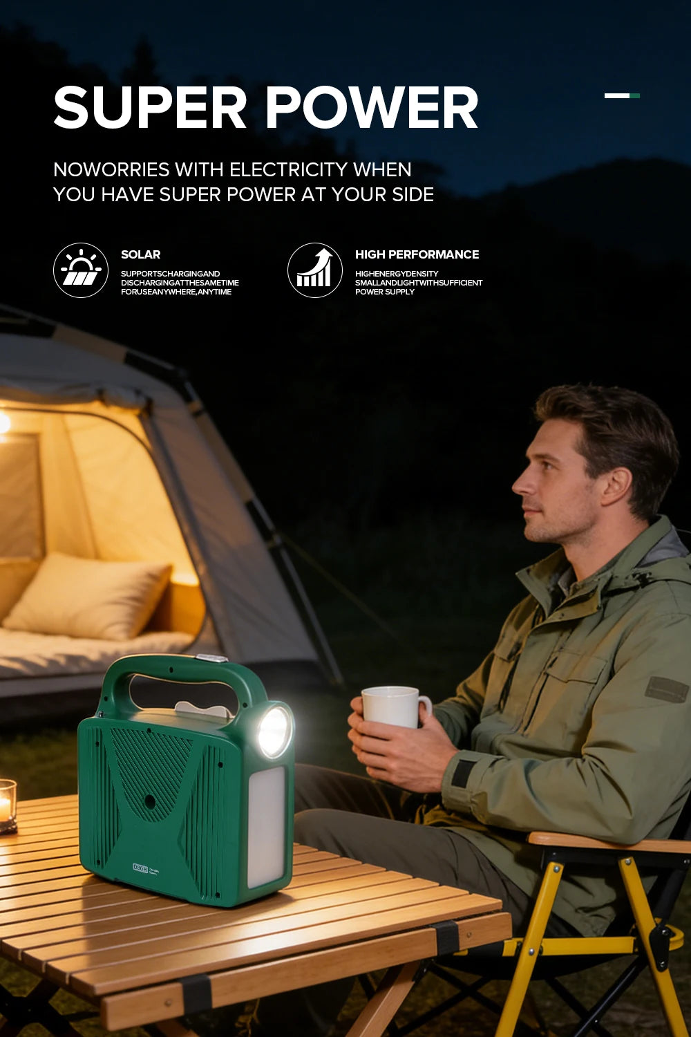 80W Portable Power Station Outdoor Power Supply for Smartphones Tablets Drones Cameras