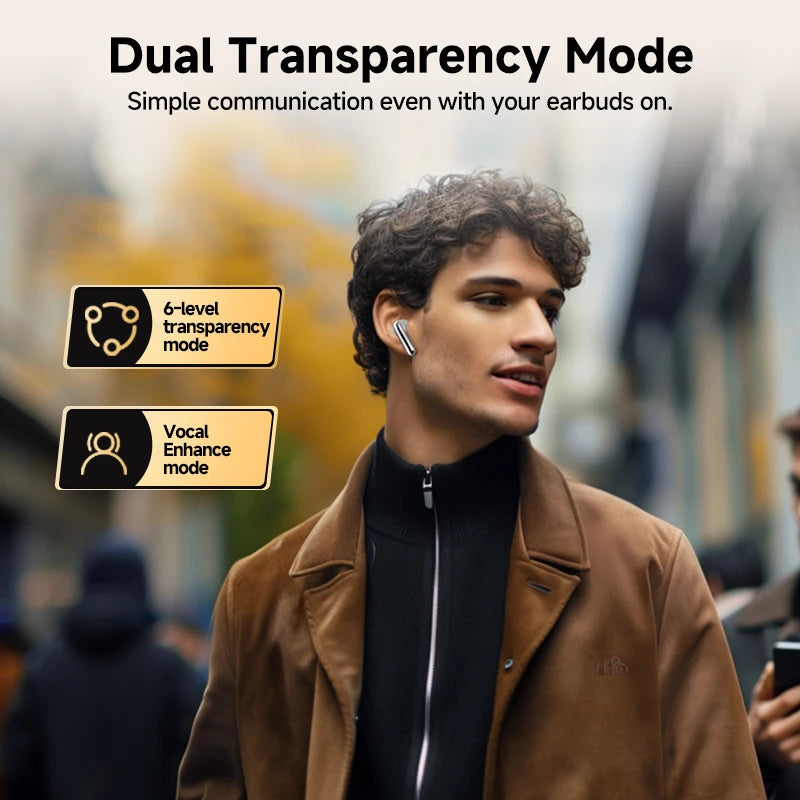 MeloBuds Pro ANC Bluetooth 5.3 Earphones Wireless 46dB Hybrid ANC Hi-Res LDAC Earbuds 6 Mic Headphones 34H in-Ear Detection
