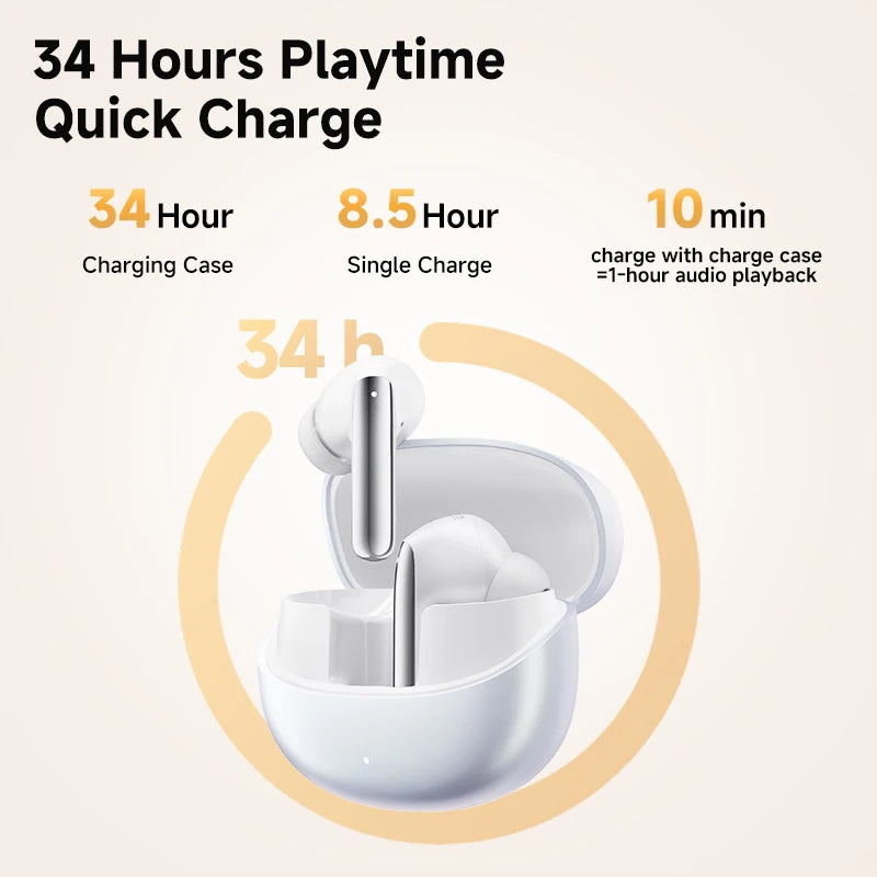 MeloBuds Pro ANC Bluetooth 5.3 Earphones Wireless 46dB Hybrid ANC Hi-Res LDAC Earbuds 6 Mic Headphones 34H in-Ear Detection