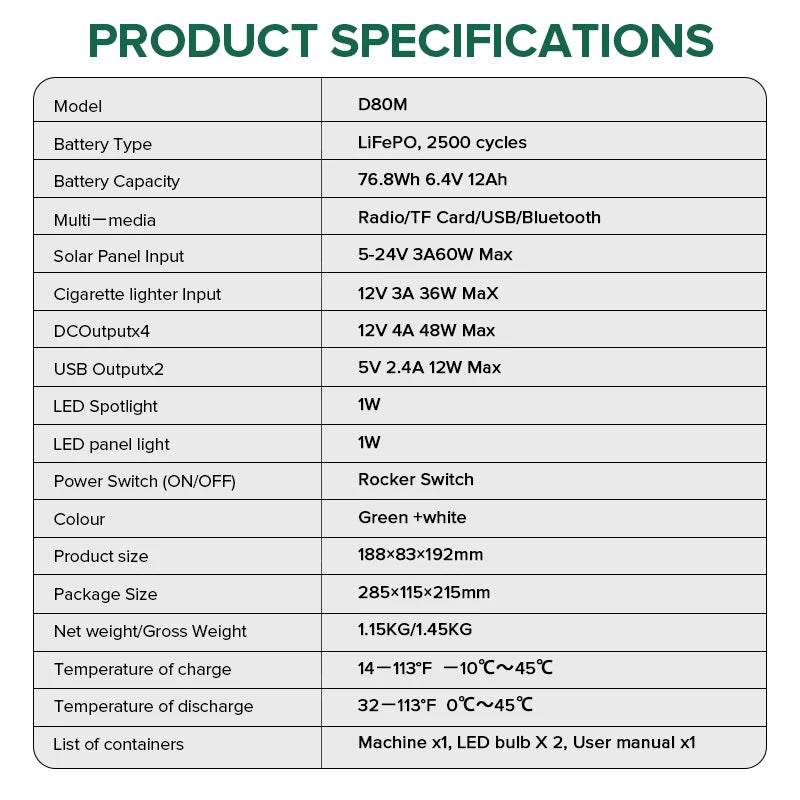 80W Portable Power Station Outdoor Power Supply for Smartphones Tablets Drones Cameras