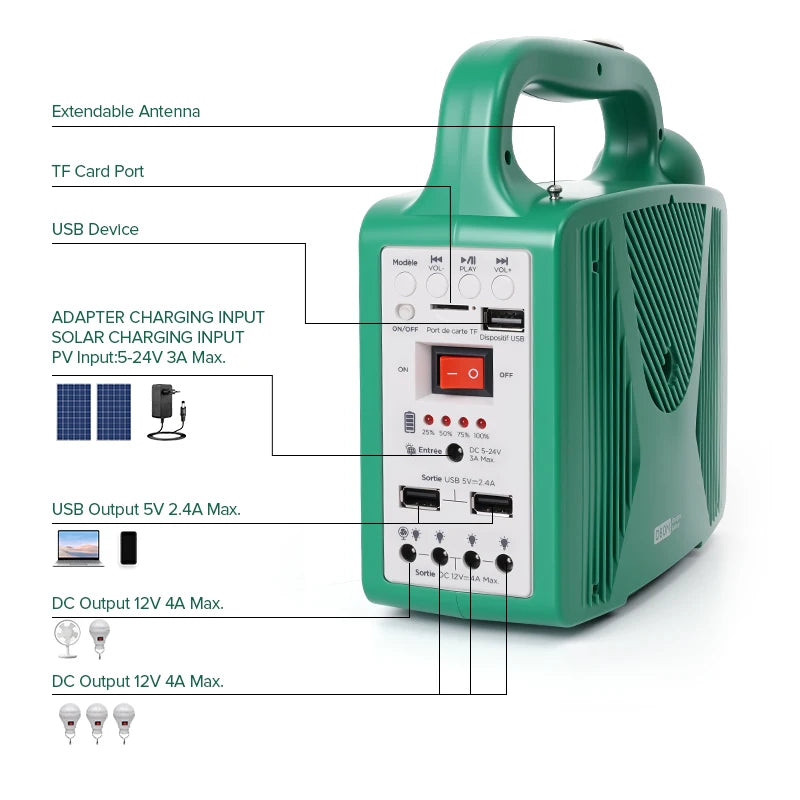 80W Portable Power Station Outdoor Power Supply for Smartphones Tablets Drones Cameras