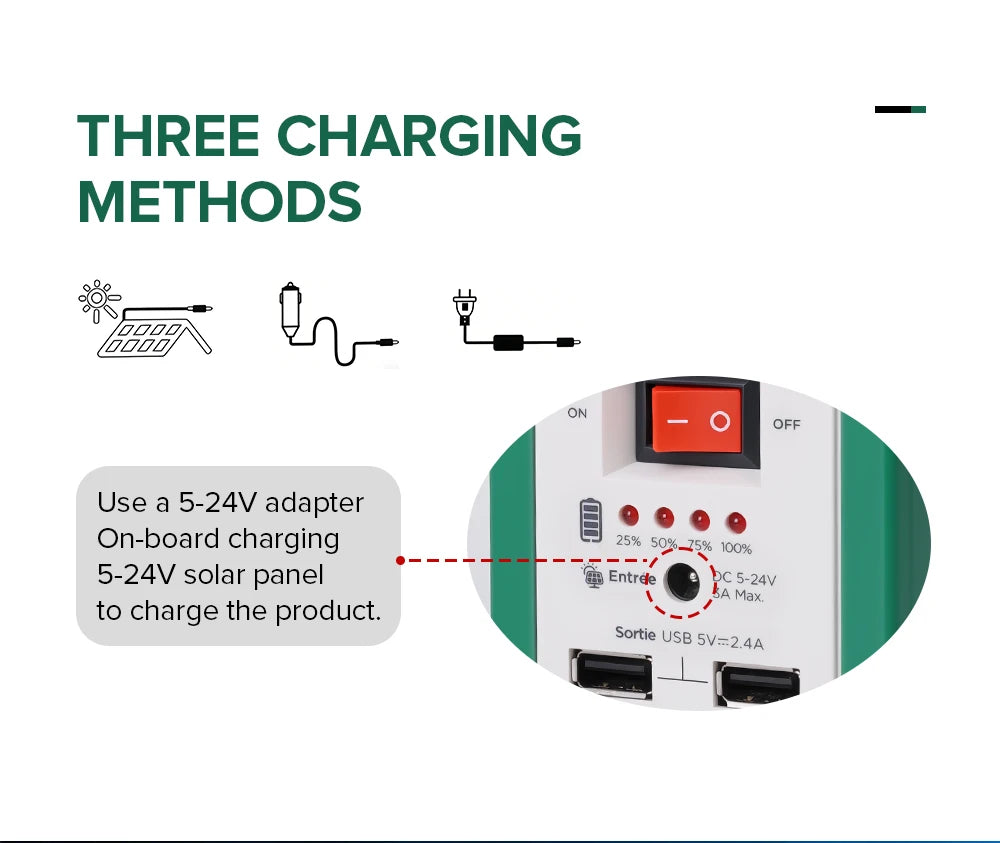 80W Portable Power Station Outdoor Power Supply for Smartphones Tablets Drones Cameras