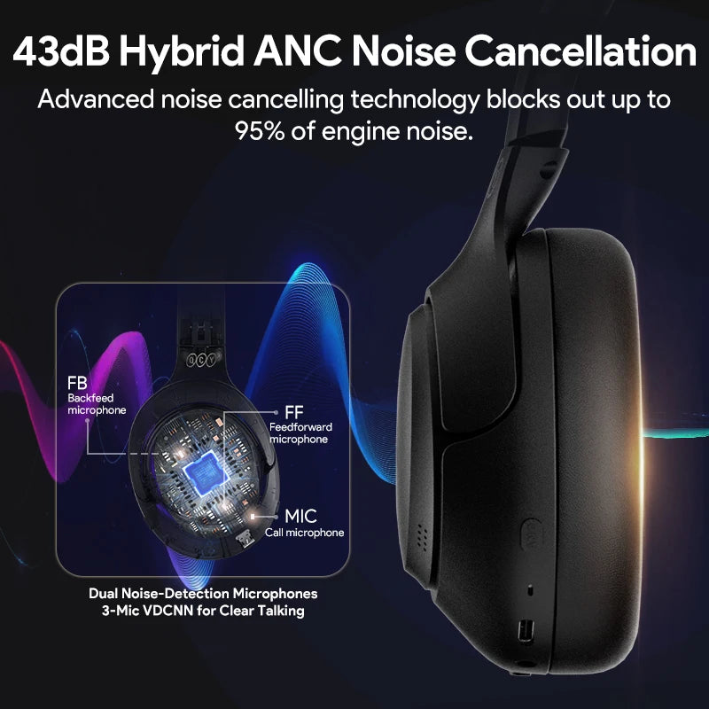 H3 ANC Wireless Headphones Bluetooth 5.4 Hi-Res Audio Over Ear Headset 43dB Hybrid Active Noise Cancellation Earphones 60H